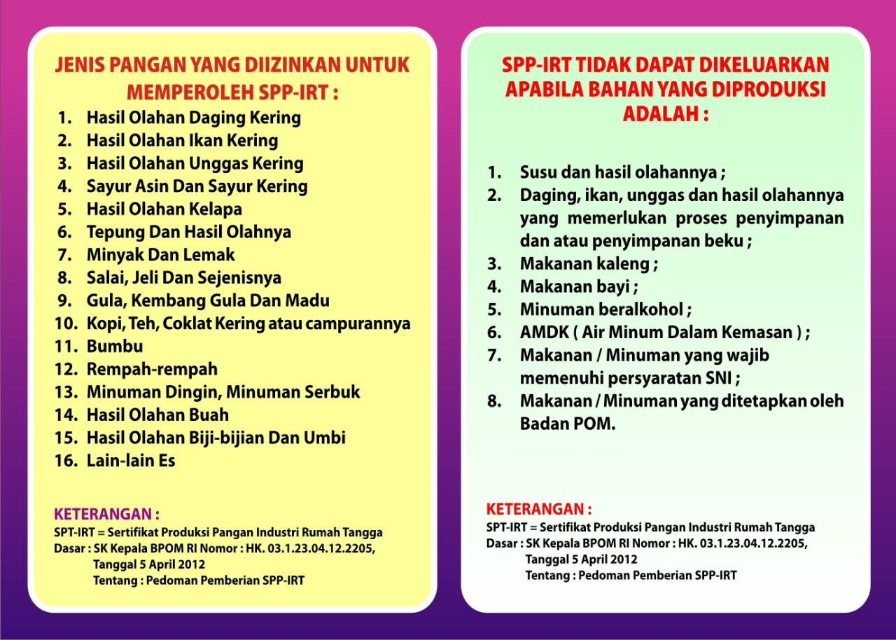 Perijinan Pangan Industri Rumah Tangga