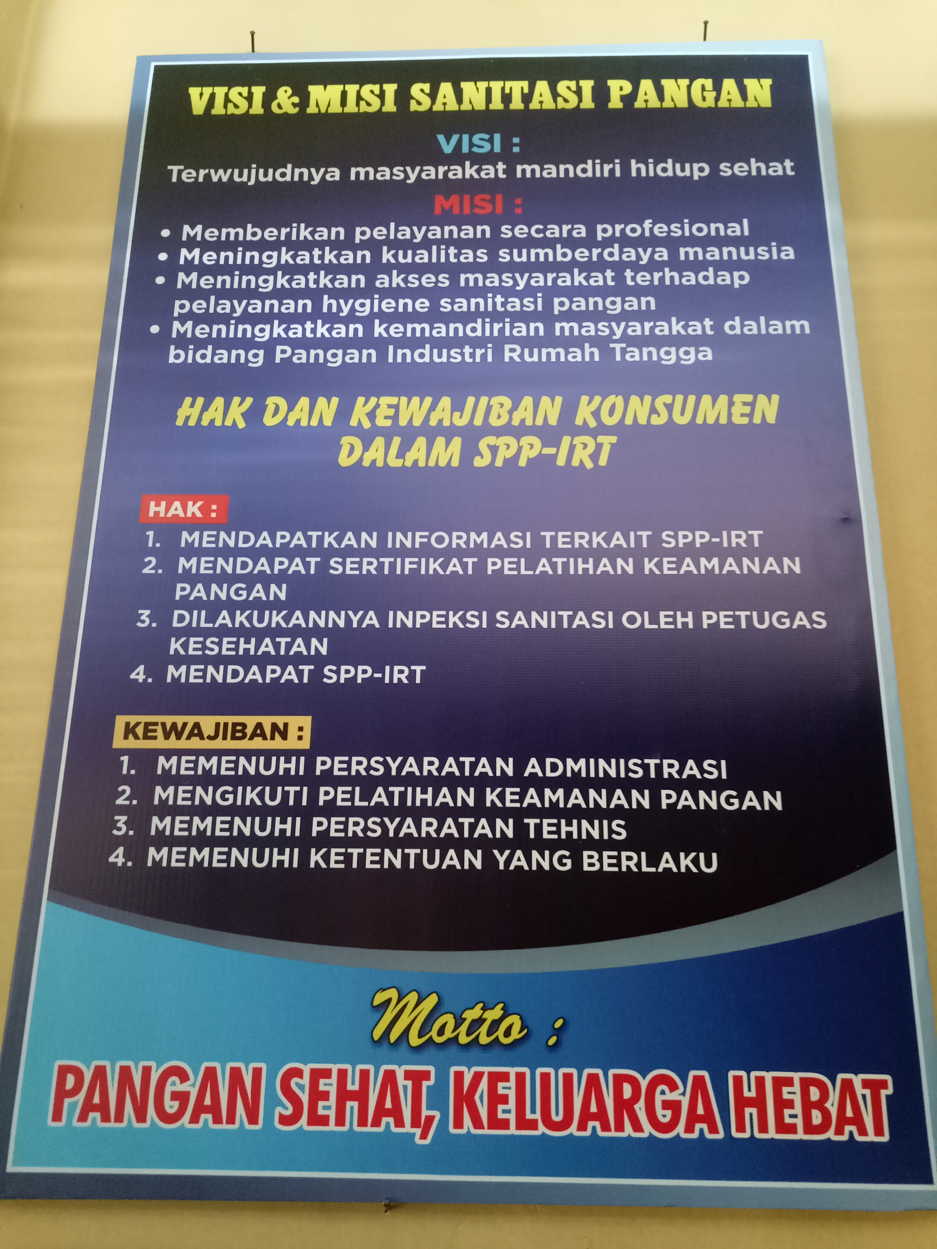 Perijinan Pangan Industri Rumah Tangga