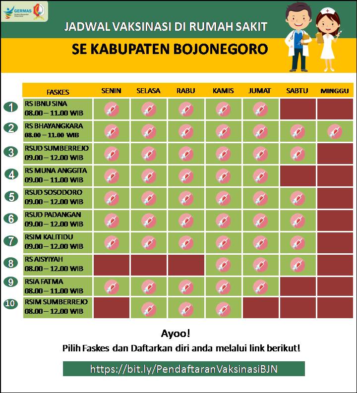 Jadwal Vaksinasi di Rumah Sakit Se-Kabupaten Bojonegoro