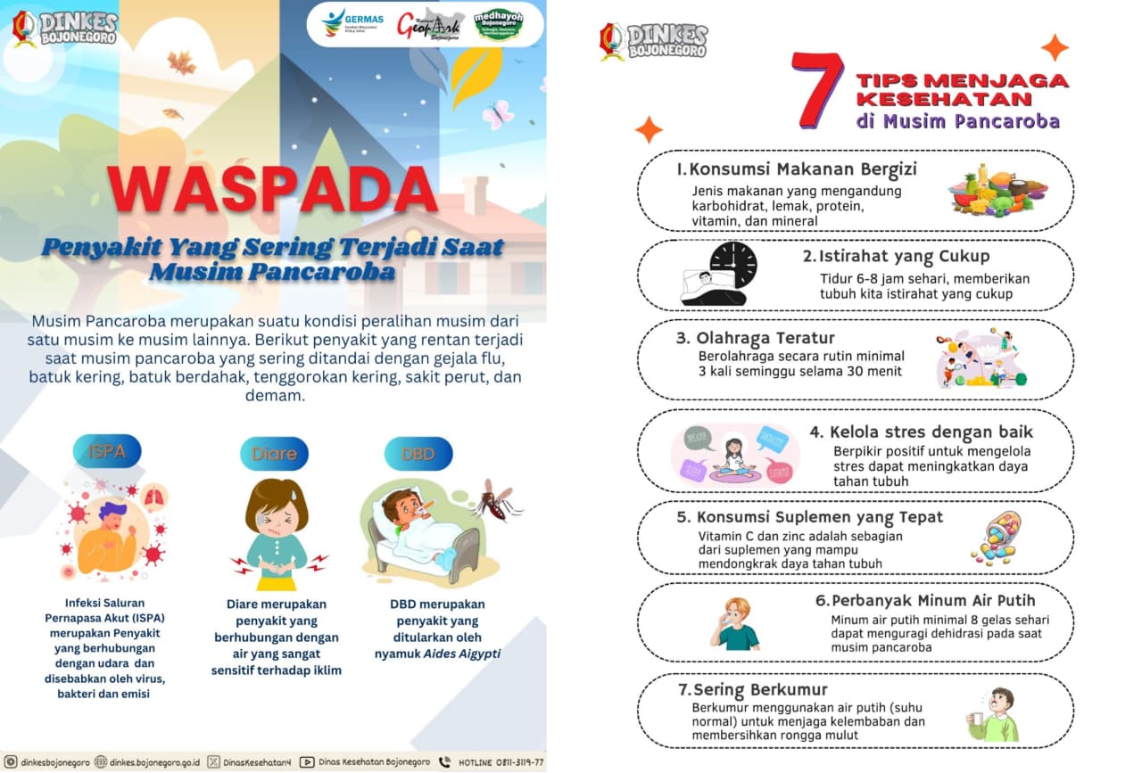 7 Tips Menjaga Kesehatan di Musim Pancaroba 😷😇