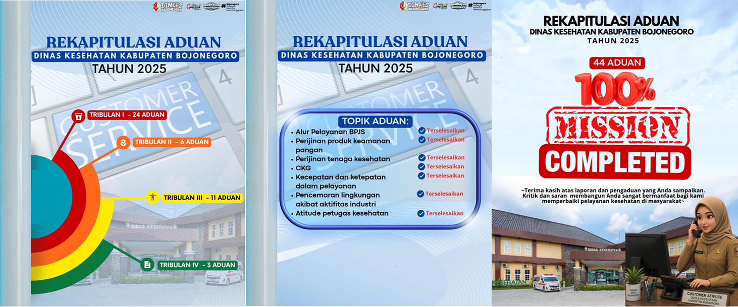 REKAPITULASI ADUAN TAHUN 2025