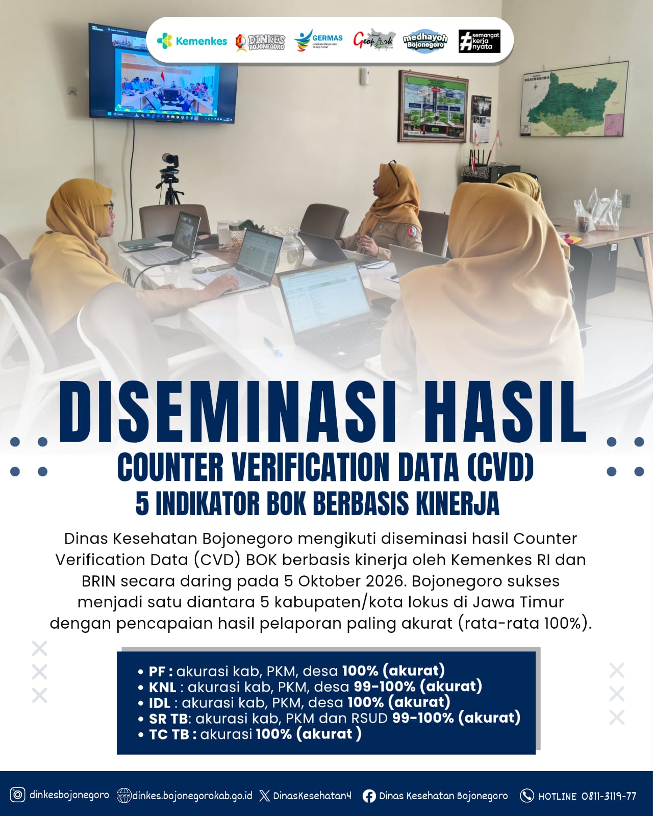 Diseminasi Hasil Counter Verification Data 5 Indikator BOK Berbasis Kinerja