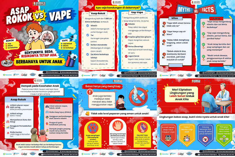 🚭 ASAP ROKOK vs UAP VAPE — BENTUKNYA BEDA, RISIKONYA TETAP ADA : BERBAHAYA UNTUK ANAK!