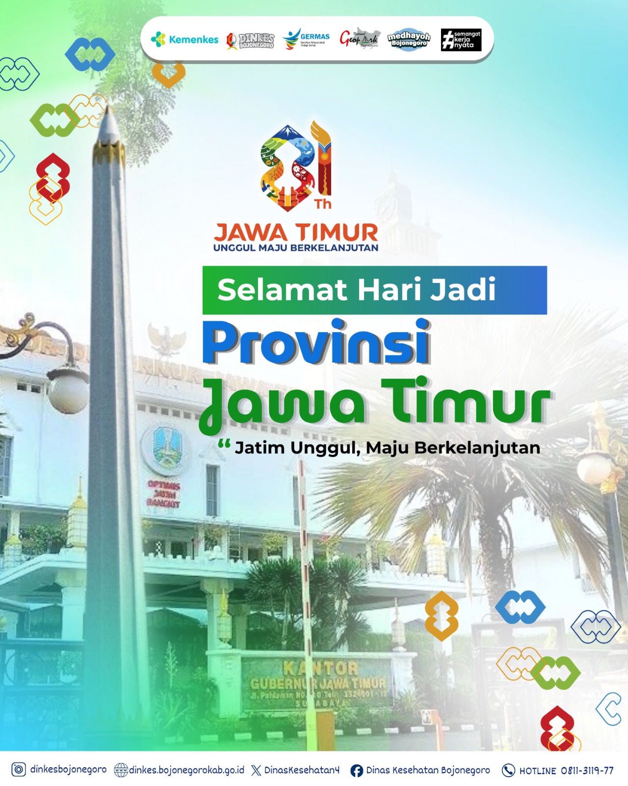 SELAMAT HARI JADI KE-81 PROVINSI JAWA TIMUR 🤩🥳