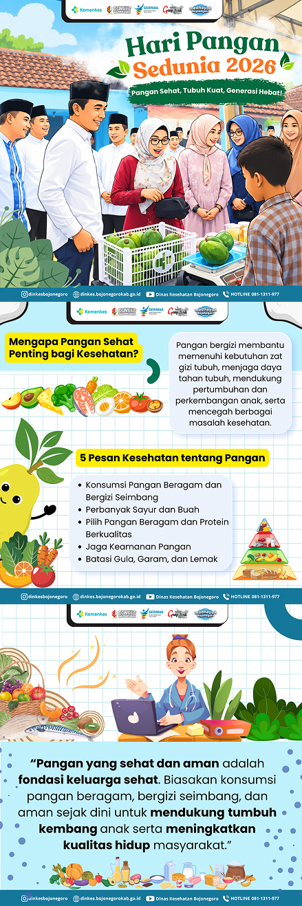 🌾 SELAMAT HARI PANGAN SEDUNIA 2026 🌾