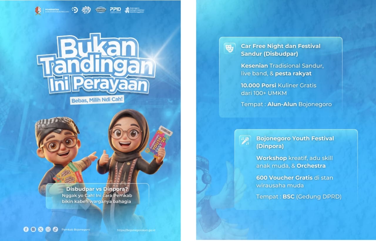 Kalian Pilih Car Free Night x Sandur atau BJN Youth Festival Nih??