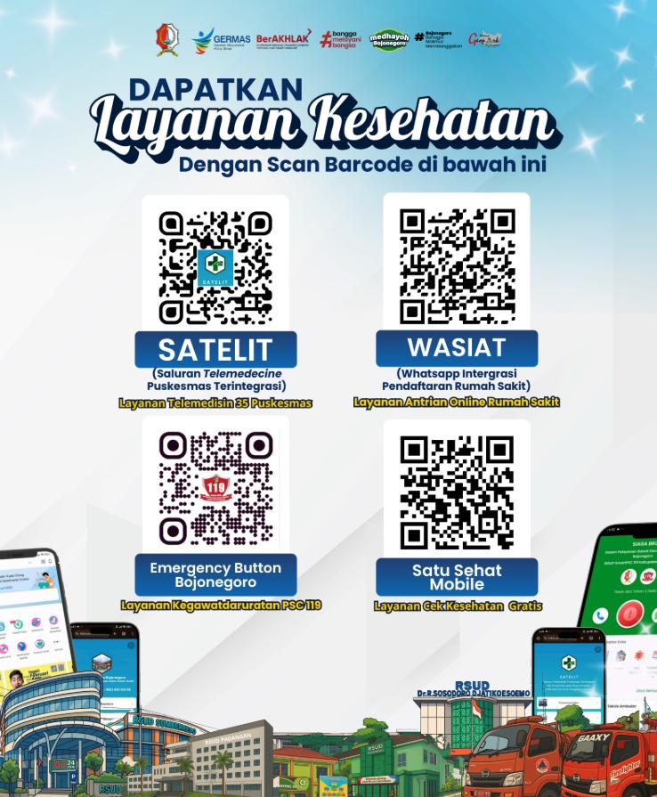 Program Prioritas Kesehatan Masyarakat